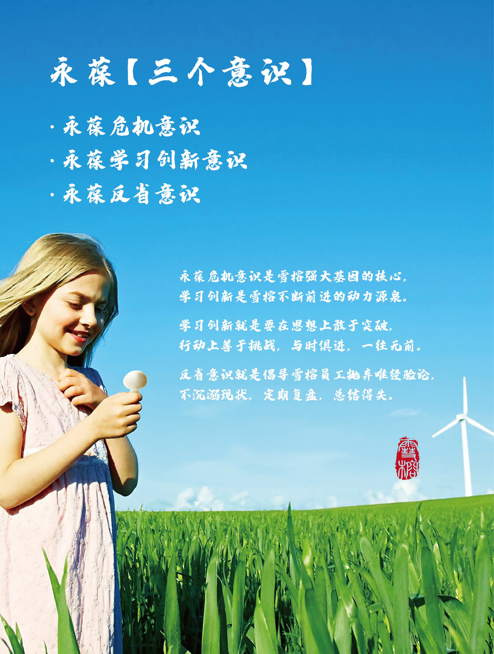 三个意识.jpg